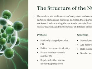iGCSE Physics - 5.1.2 The Nucleus SUPPLEMENT