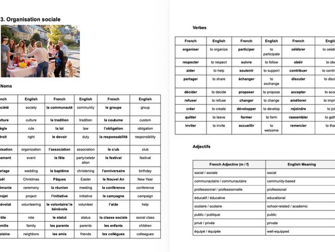 IB French ab initio- word bank by theme