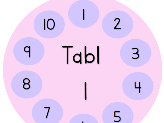 Cylchoedd tablau - PASTEL