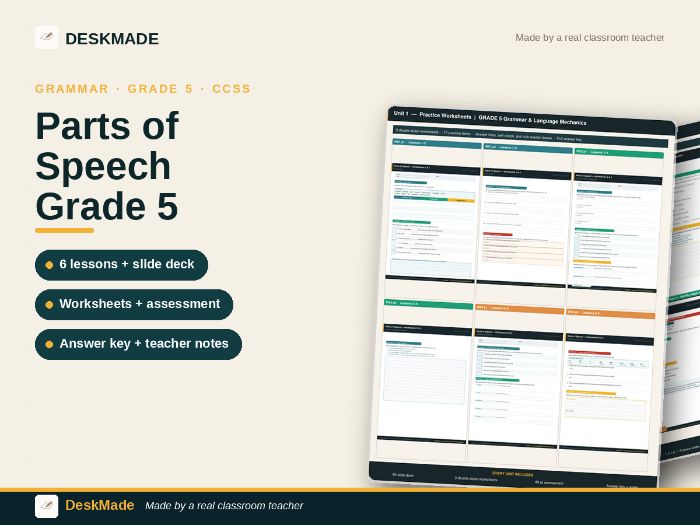 Grade 5 Grammar Unit | Parts of Speech | 6 Lessons + Slides + Worksheets | CCSS