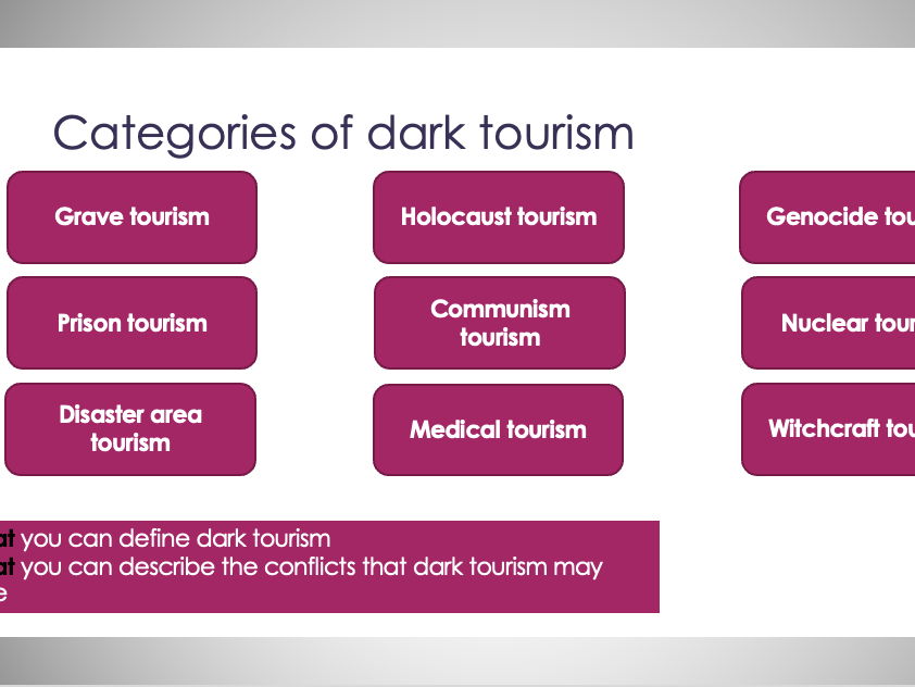 Dark Tourism Full Scheme of work