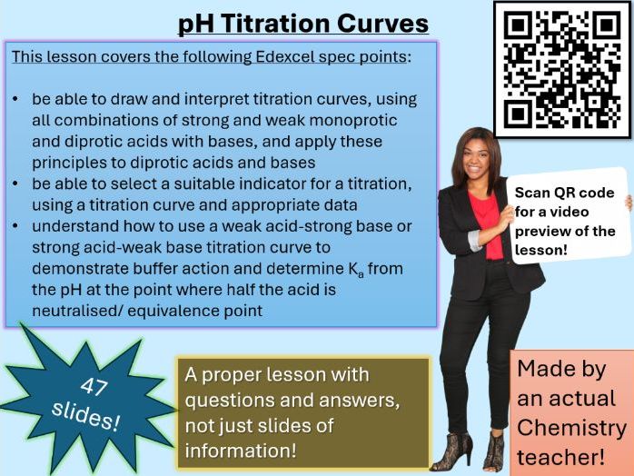 pH Titration Curves | Complete lesson (scan for video preview)