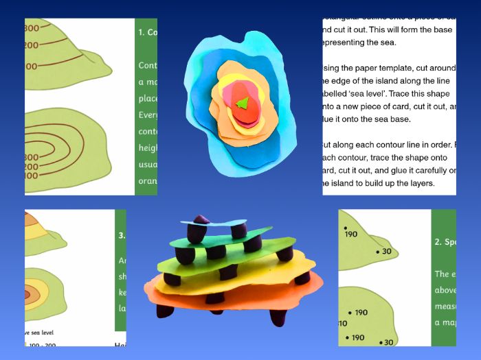 KS2/3 Measuring the Height of Land: Contours, Models & Map Skills