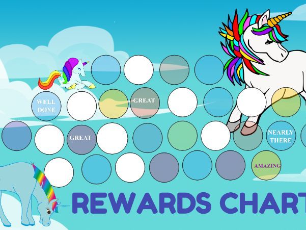 Unicorn Rewards Chart Printable - Screenshot20230529223643.crop 601x451 80,0.preview 