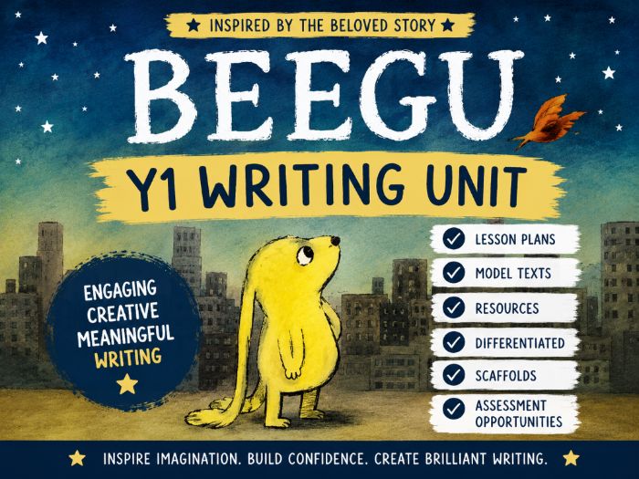 Year 1 Writing Unit Planning/Slides/Worksheets - Beegu Character Description