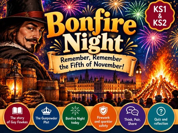 Bonfire Night Assembly PowerPoint
