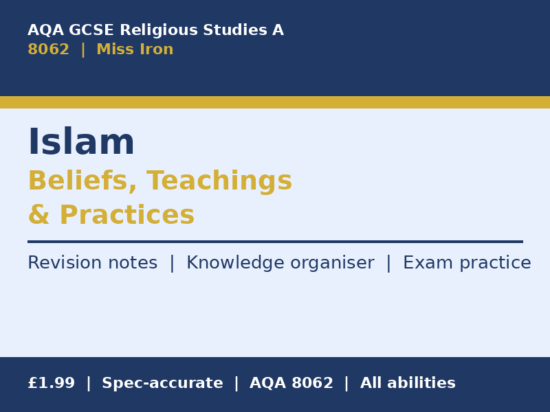 AQA GCSE Religious Studies A (8062) – Islam Revision Pack