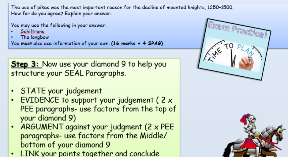 Edexcel GCSE Nature of Warfare 1250-1500 Medieval