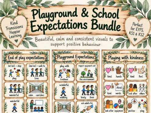 Botanical Behaviour Expectations Posters