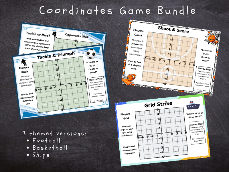 Coordinates Game Bundle – Basketball, Football & Grid Strike (Battleship-Style Quadrants Maths Game)