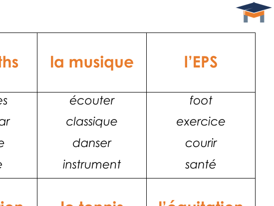 French - Taboo cards - various topics