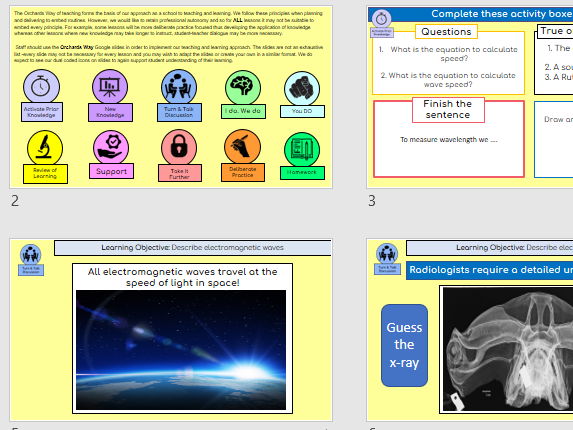 KS3 Science – Complete PowerPoint lesson on The Electromagnetic Spectrum and Reflection of Light