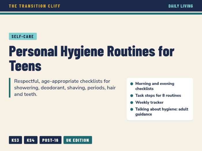 Personal Hygiene Routines for Teenagers with SEND: Checklists, Task Steps + Puberty-Aware Prompts