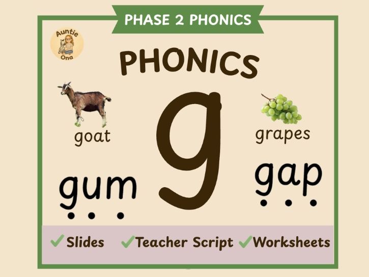Initial 'g' Sound Phonics - Phase 2 Complete  Lesson (EYFS)