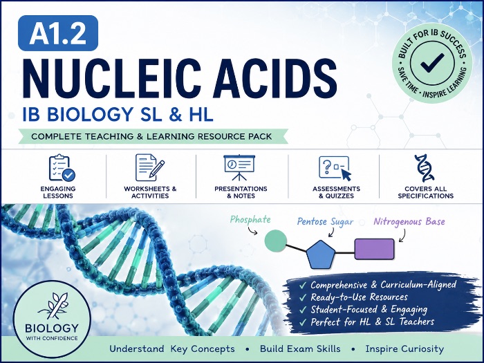 A1.2 Nucleic Acids