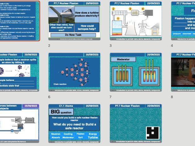 AQA GCSE Physics P7 P7.7 Nuclear Fission | + Free AI Long-Answer Marking