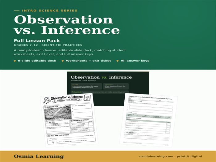 Observation vs. Inference Full Lesson Pack