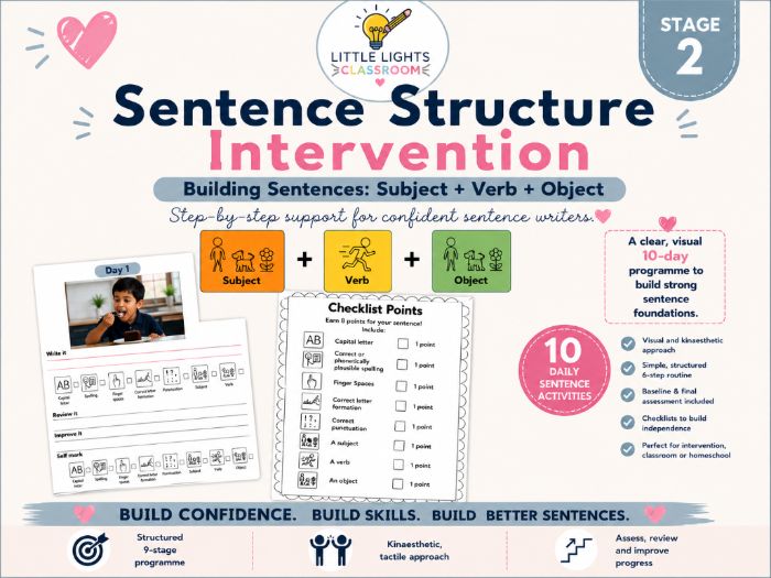 Sentence Structure Writing Intervention: Stage 2