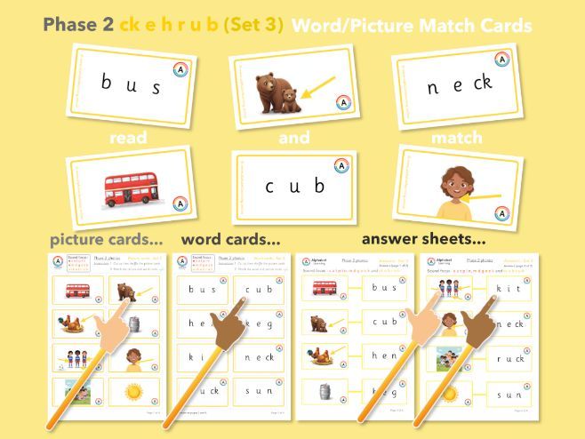 Phase 2 Phonics CVC Match Cards (ck e b r u h)