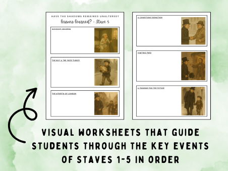 GCSE - A Christmas Carol  - Stave 1-5 (Note-Taking Resource Worksheets)