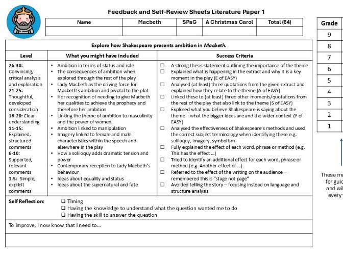 AQA Literature Paper 1 Feedback and Self Review Sheets