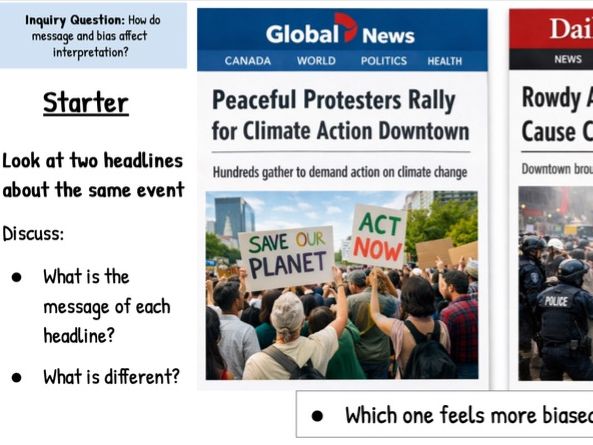 MYP English Lesson – Bias & Message Analysis (Persuasion, EAL Friendly)