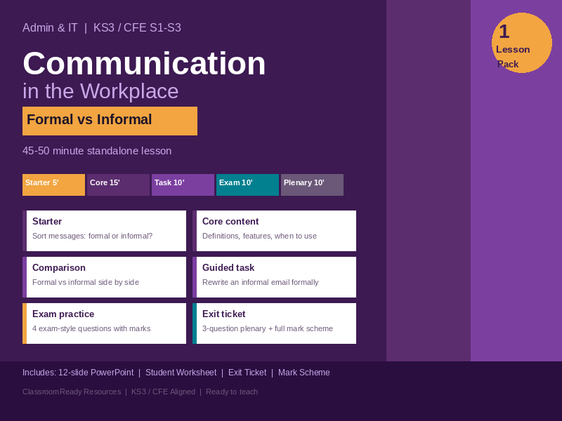 KS3 / CFE Admin & IT — Formal vs Informal Communication in the Workplace | Complete Single Lesson