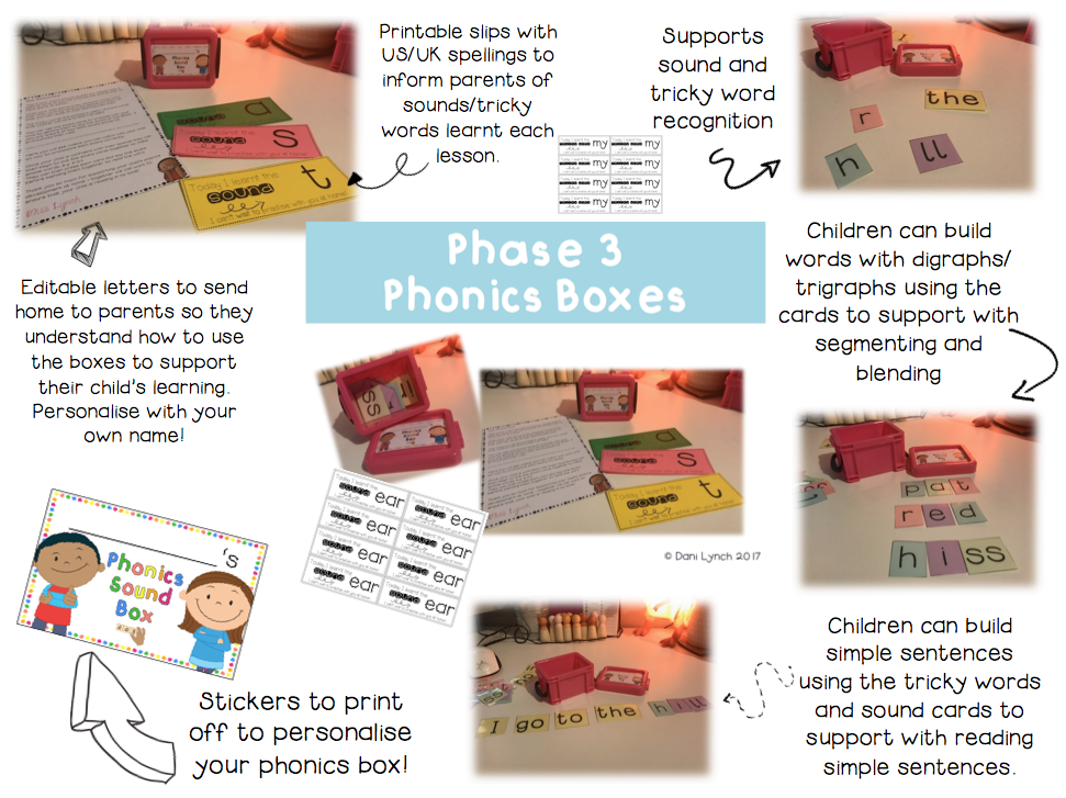 Phase 3 Phonics Sound Boxes Teaching Resources