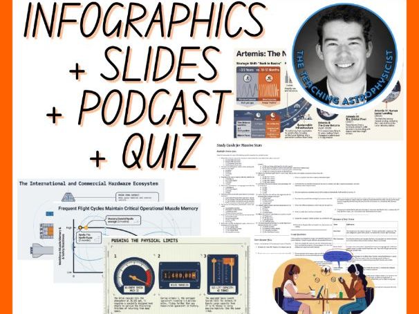 The Artemis Missions | Infographics + Slides + Podcast + Quiz Space Science Set