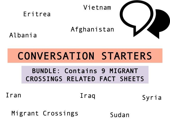 Bundle - Migrant Channel Crossings - Conversation Starters & Facts