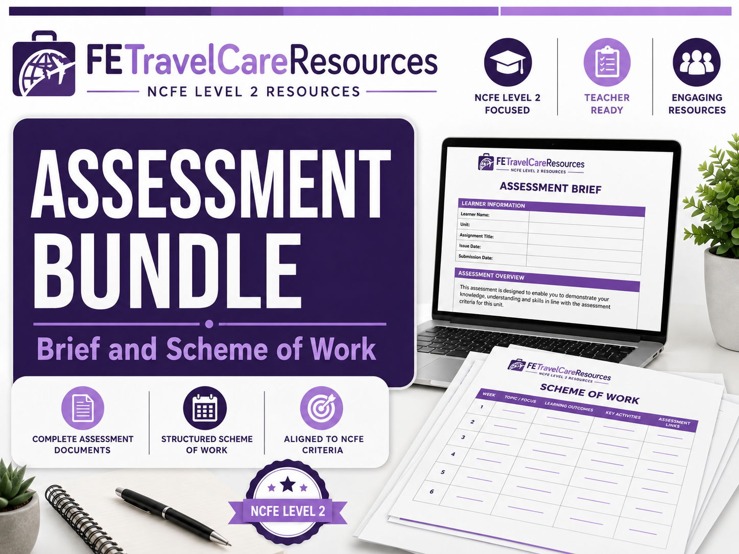 NCFE Unit 08 Assessment Bundle