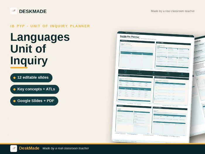 EY–Grade 5 Languages Unit of Inquiry Planner | IB PYP | Editable