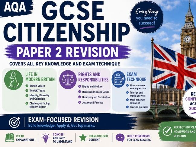 GCSE Citizenship paper 2 revision