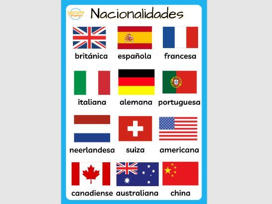 Spanish Countries and Nationalities Vocabulary Posters Worksheet & Wordsearch