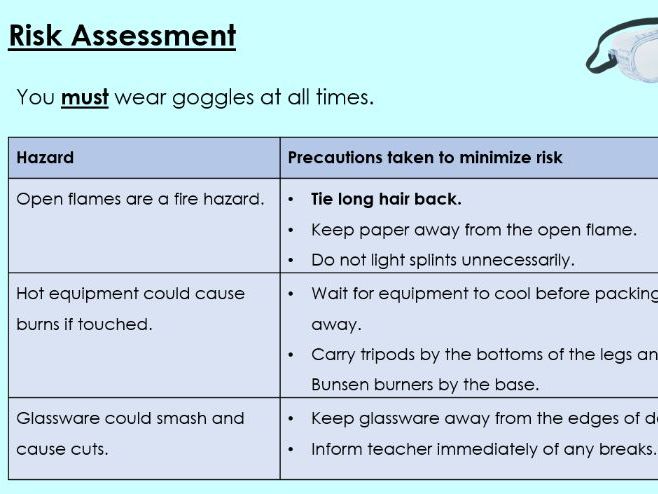 Evaporation - KS3 Activate lesson