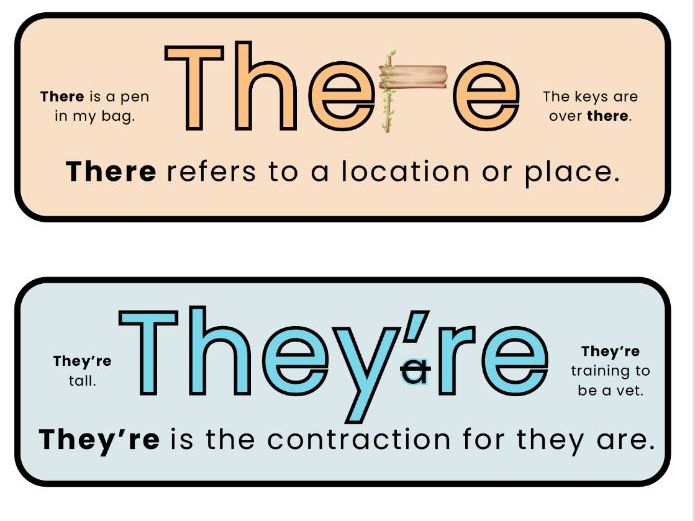 Homophone Display