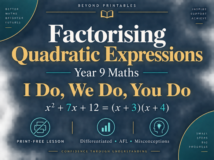 Factorising Quadratic Expressions | I Do, We Do, You Do | Year 9 Maths print-free LESSON