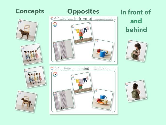 Exploring concepts Opposites In front of and Behind