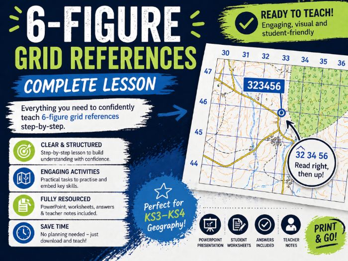 6-figure grid reference