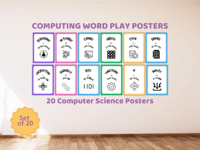 Computer Science Puns Poster | GCSE Keywords Classroom Display