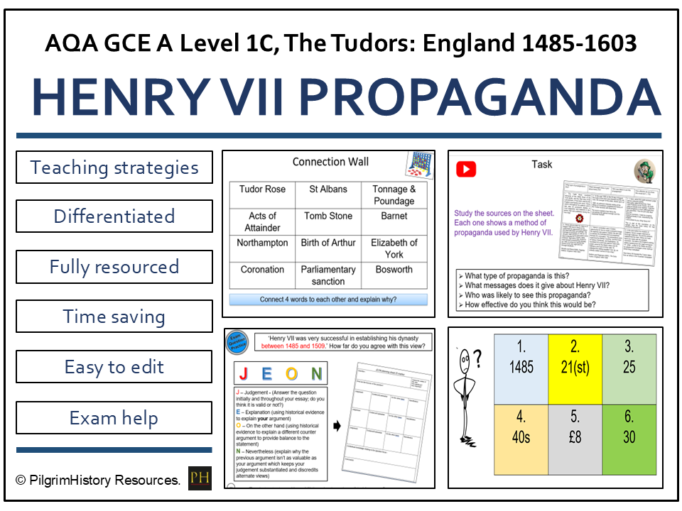 Henry VII Propaganda and Royal Authority: Controlling Image and Legitimacy | AQA A Level History