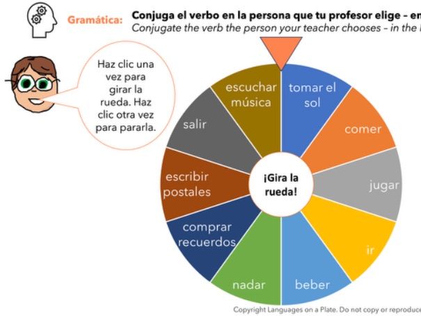 ¿Qué pasó en tus vacaciones? - Spanish past holidays - What happened on your holiday? Disasters