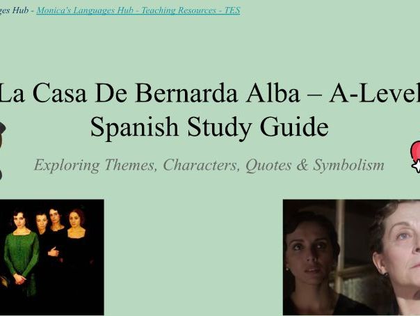 La Casa De Bernarda Alba – A-Level Spanish Study Guide