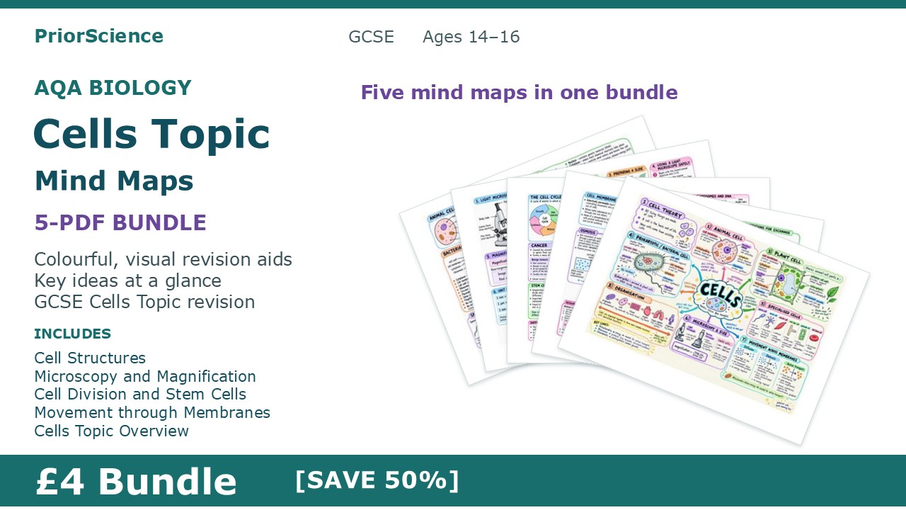 GCSE Biology Cells Mind Map Bundle | 5 Colour Revision Posters | PDF | Save 50%