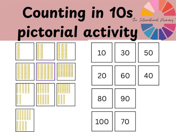 Matching Numbers to 100 | Tens and Base Ten Blocks | Place Value Activity