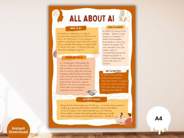 All About AI — Easy Student Poster Explaining What AI Is, How It Works & Why It Matters (KS2–KS3)