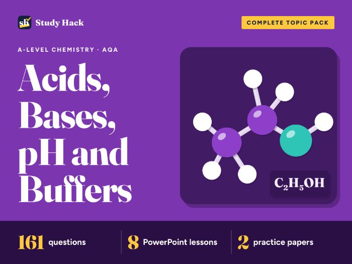 A-level Chemistry Acids, Bases, pH and Buffers Complete Pack (AQA)