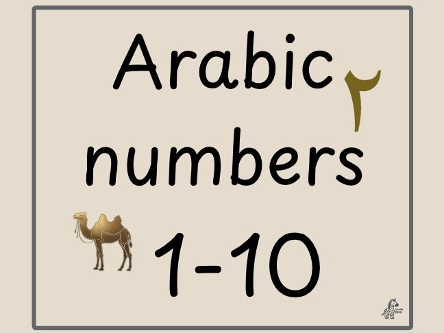 Arabic Numbers 1-10 Display Cards Maths