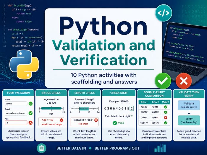 Python Validation and Verification