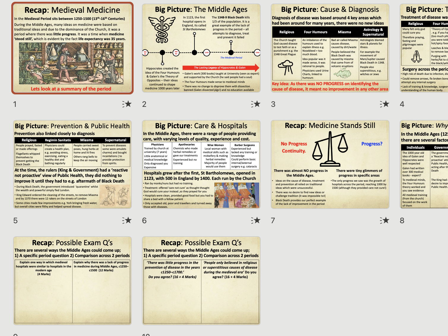 Review & Recap - Edexcel Medicine